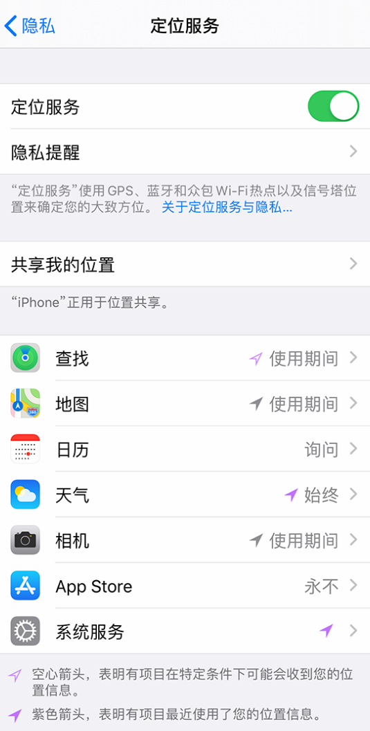 陇南苹果手机维修分享iPhone 状态栏中时间显示为蓝色图标是什么情况 